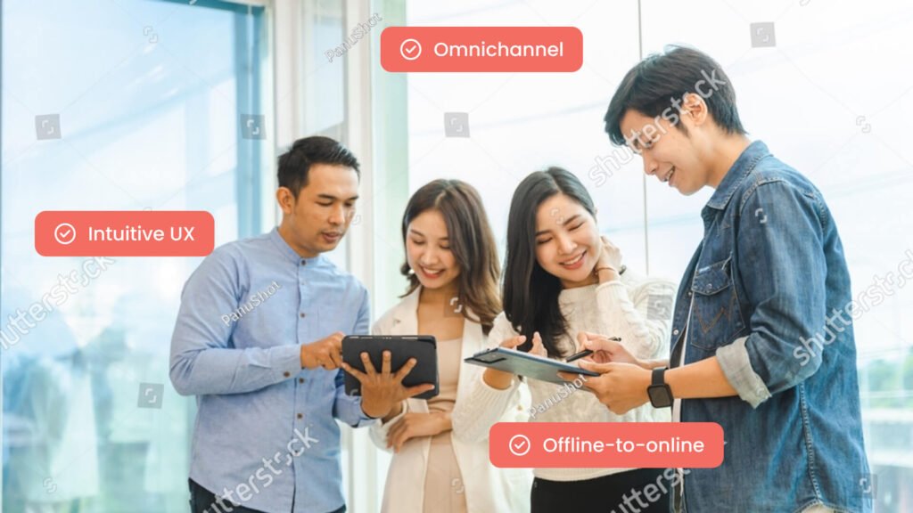 distribution channels digitisation concept